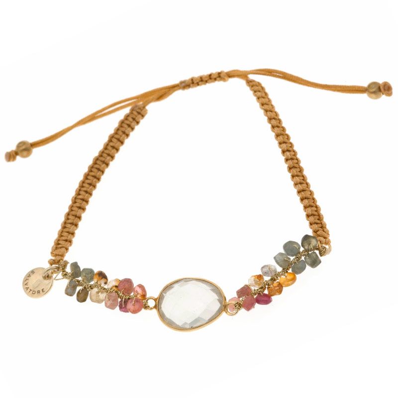 Colecciones joyas Talavera Reina